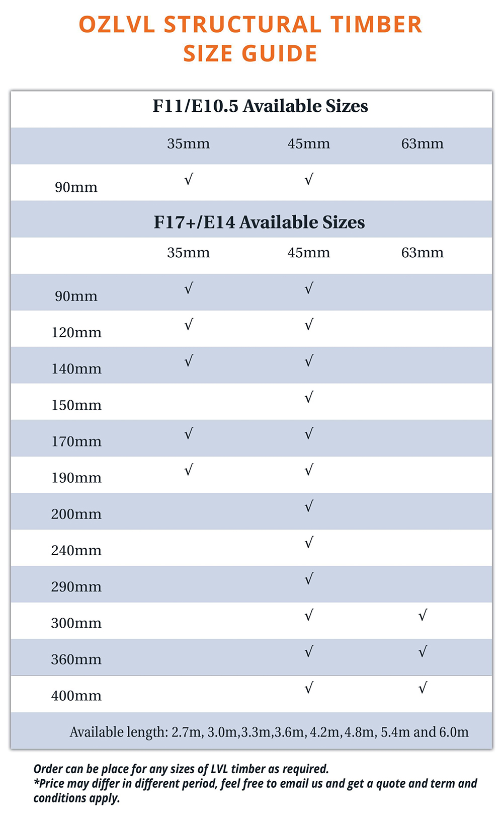 OZLVL Brochure 2024 - E_7